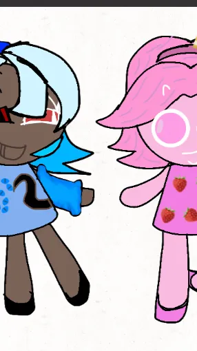 ai character: SCC and SSC  background