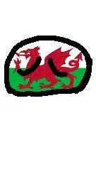 ai character: wales background