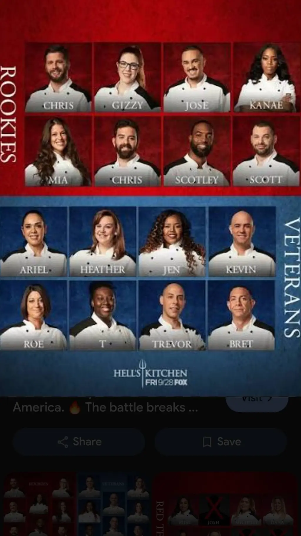 ai character: Hells kitchen 18 background