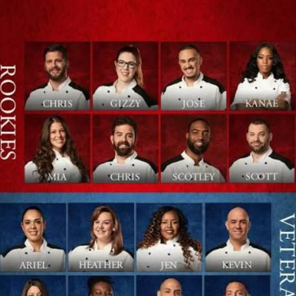 chat with ai character: Hells kitchen 18