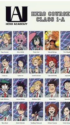 ai character: mha practical exam background