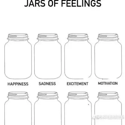 chat with ai character: The jar of emotion