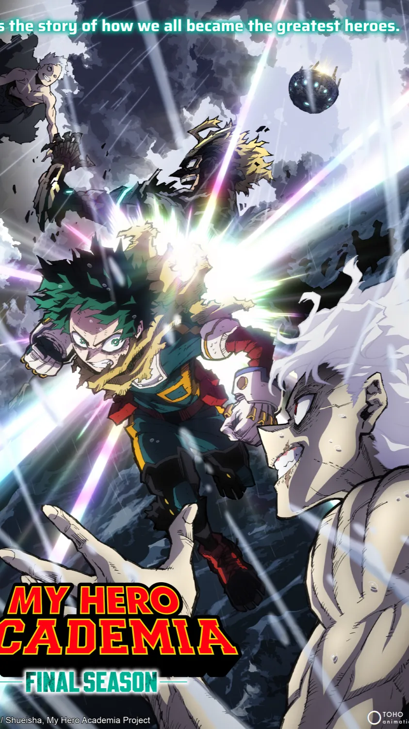 ai character: Mha final battle  background