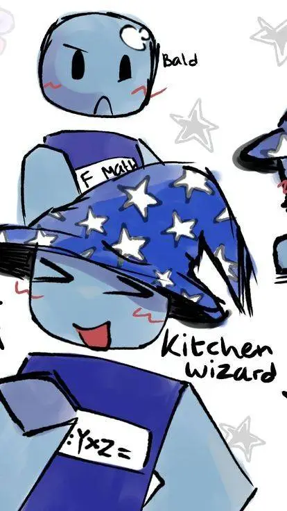ai character: Sus KitchenWizard  background