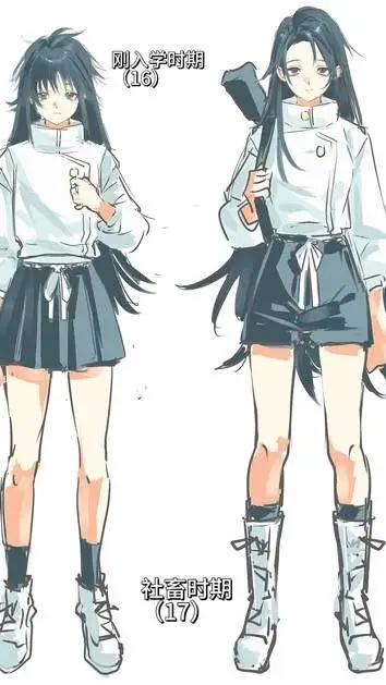 ai character: Yuta Okkotsu background