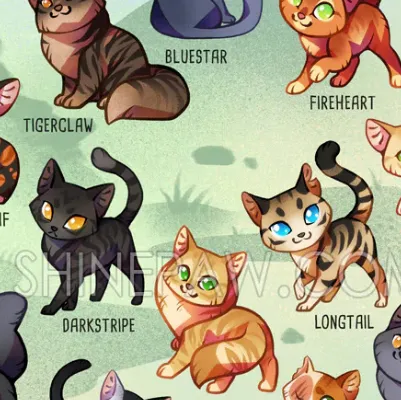 chat with ai character: Thunder’Clan