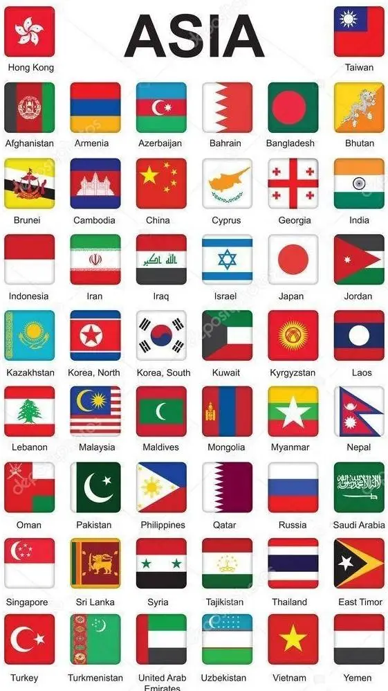 ai character: CH Asia 🌏 background