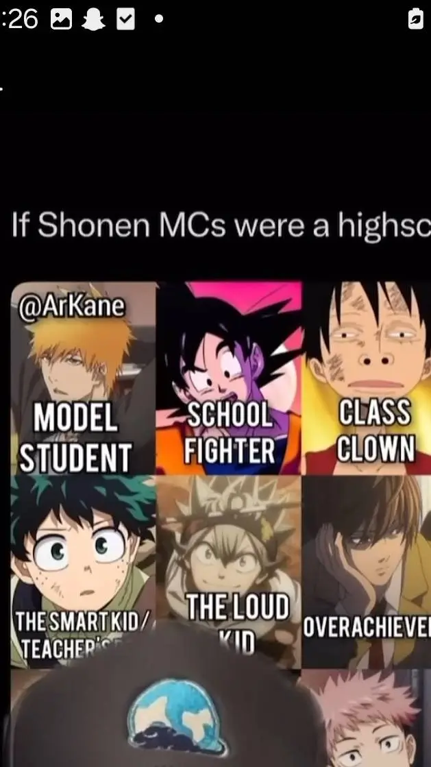 ai character: shonen high school background