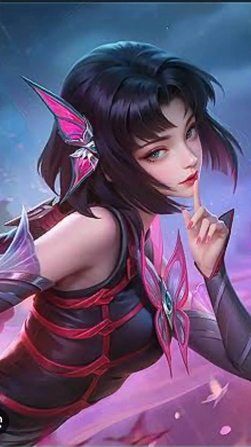 ai character: zhuxin background