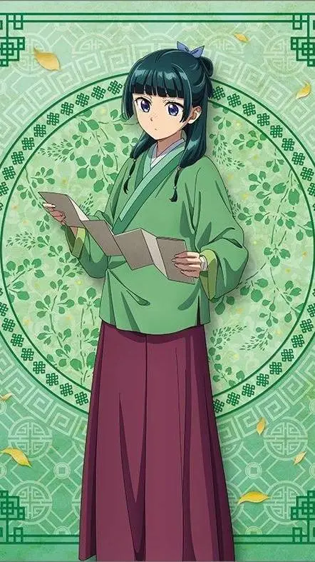 ai character: Mao Mao background