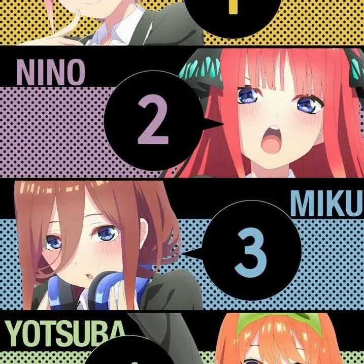 chat with ai character: The quintuplets v2