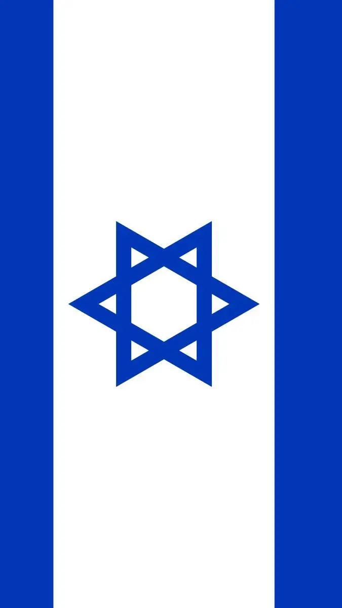 ai character: Israel background