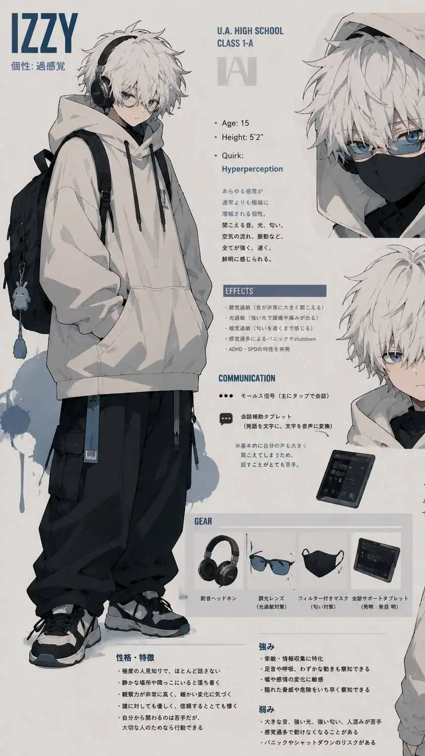 ai character: Izzy (MHA OC) background