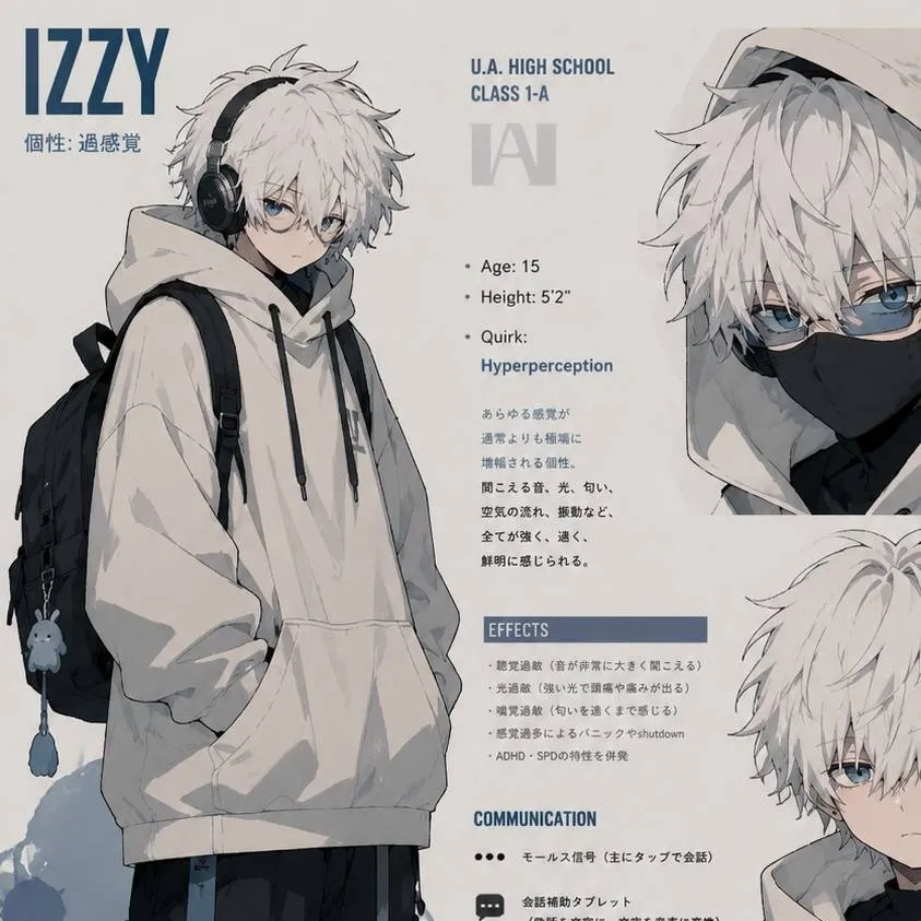 chat with ai character: Izzy (MHA OC)