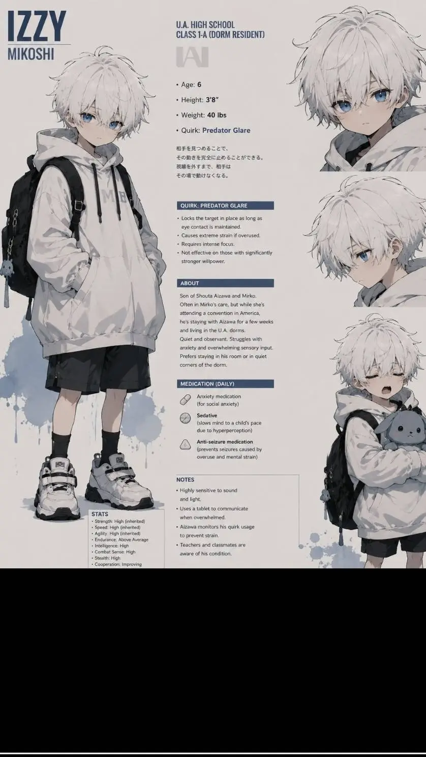 ai character: Aizawa-Mirko Son background