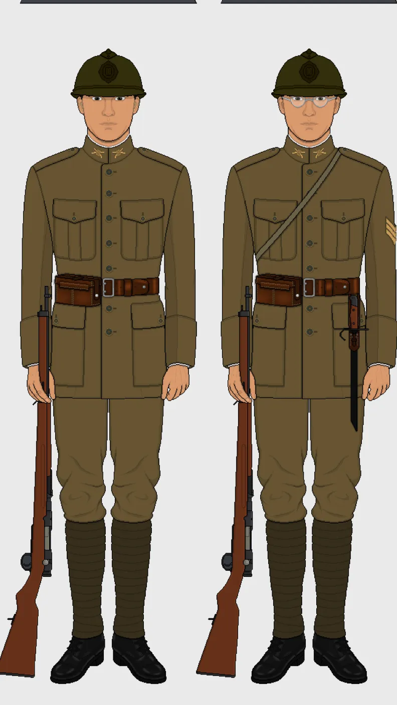 ai character: Thai Army background