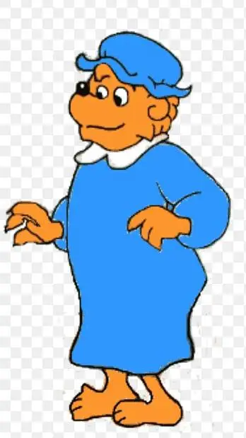 ai character: Mama Bear  background