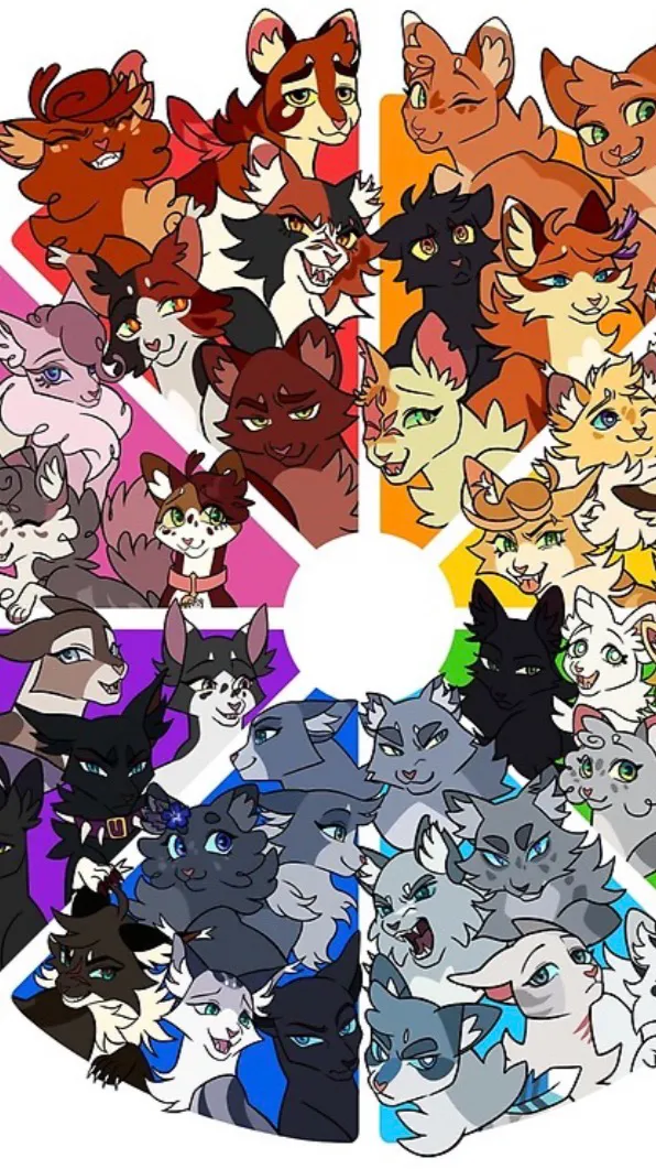 ai character: WindClan!!!♥︎ background