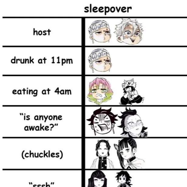 chat with ai character: !!KNY SLEEPOVER!!
