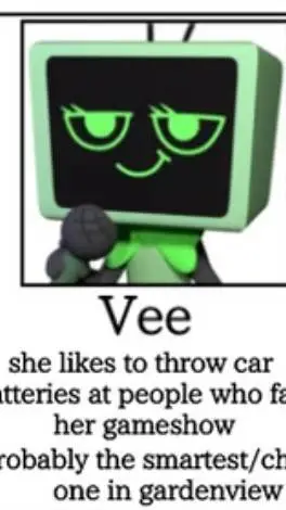 ai character: Vee background