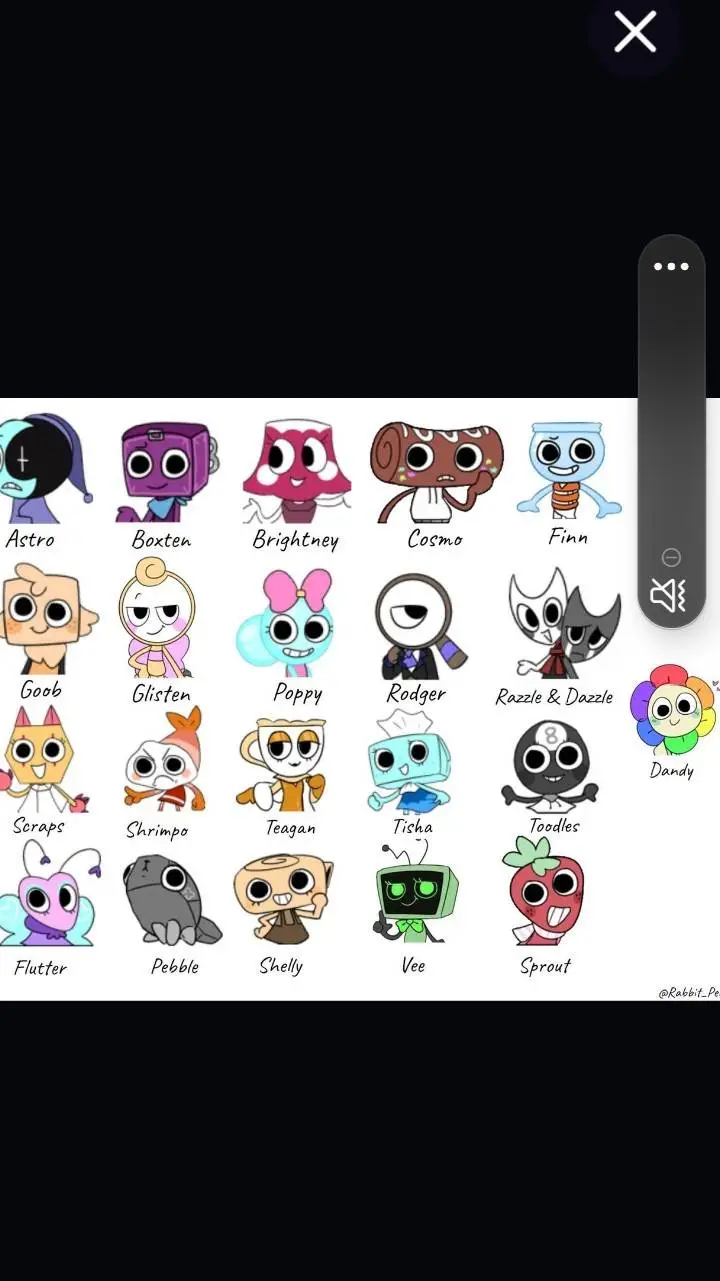 ai character: Dandys world!! background