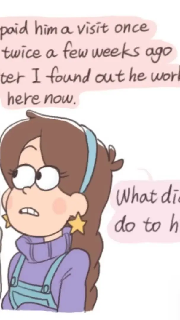 ai character: mabel background