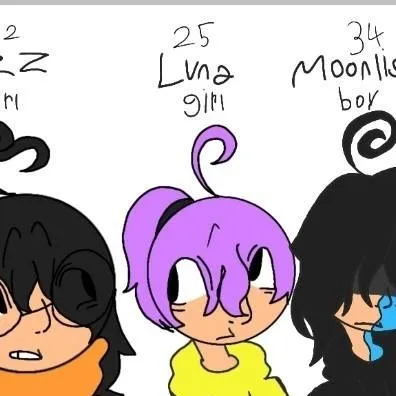 chat with ai character: Izz-Luna-moonlight