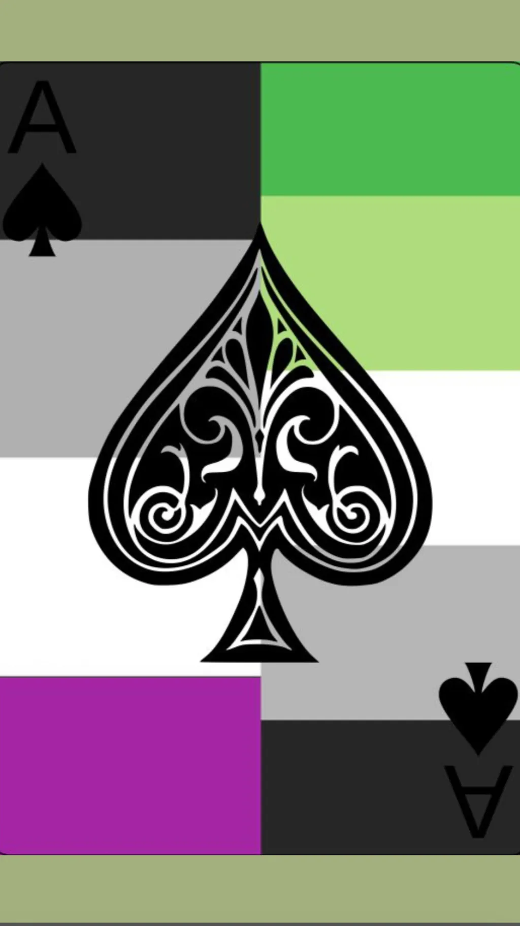 ai character: Soangelo background