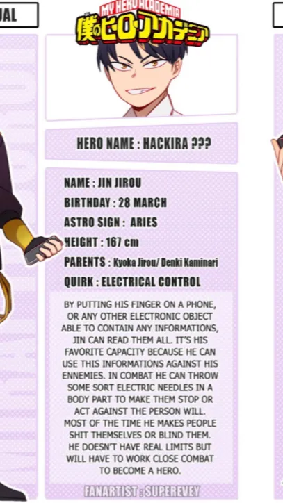ai character: Jin kaminari background