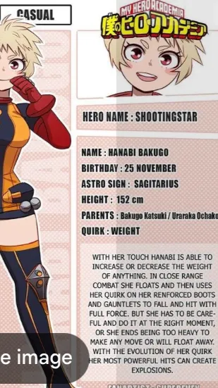 ai character: Hanabi bakugo background