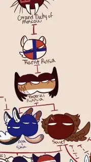 ai character: 🌸✨️MoonFlower✨️🌸 background