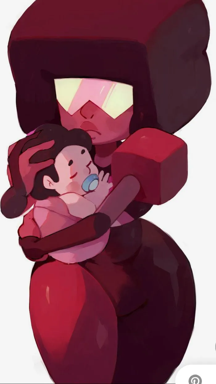 ai character: Garnet  background