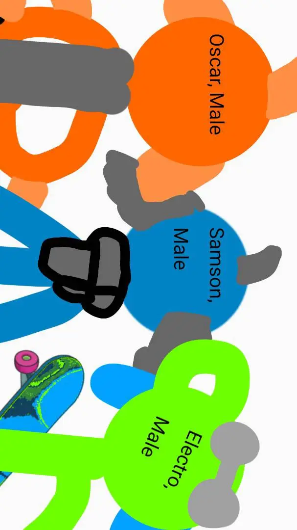 ai character: My OCs background