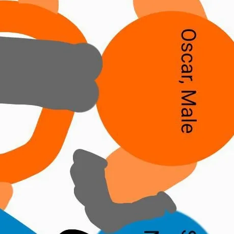 chat with ai character: My OCs