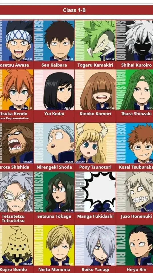 ai character: Class 1-B background