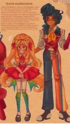 ai character: Dollmaker Wally background