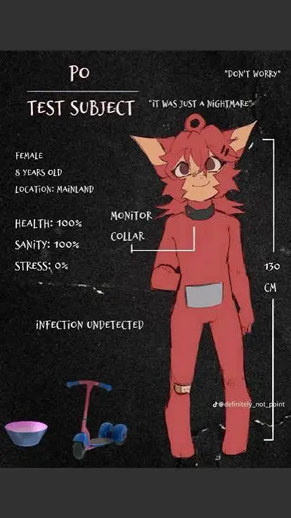 ai character: the Lab background