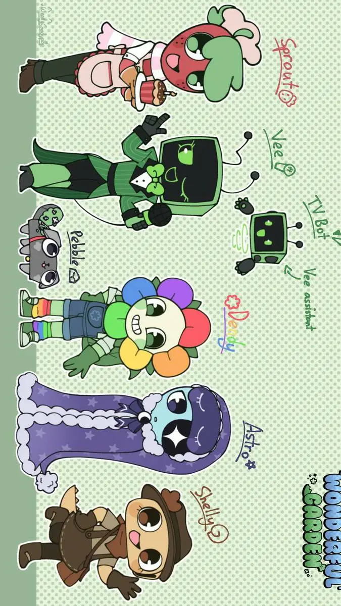 ai character: Dandys world background