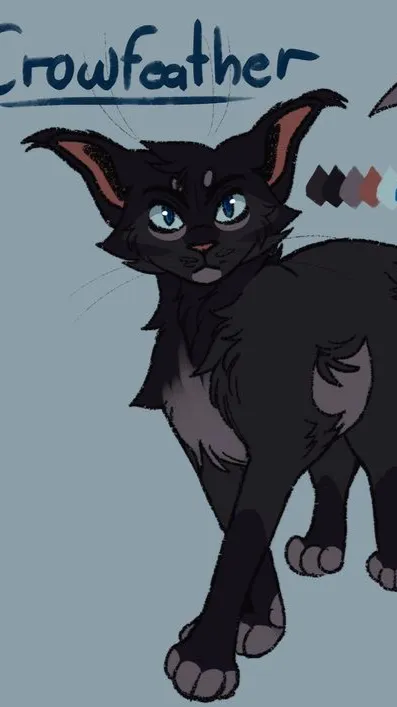 ai character: Crowfeather background