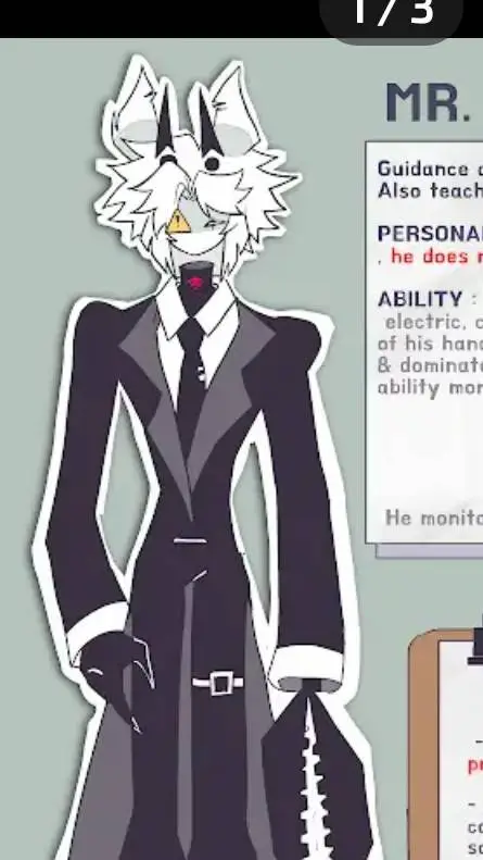ai character: Mr digital  background
