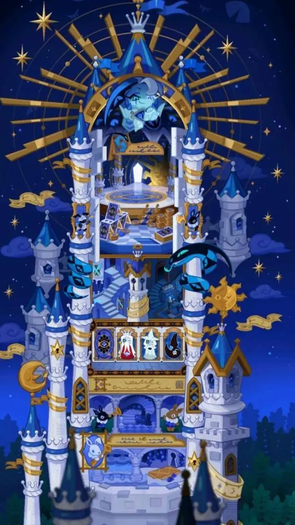 ai character: Spire Of Deceit background