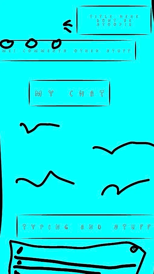 ai character: Uhh just for posts background