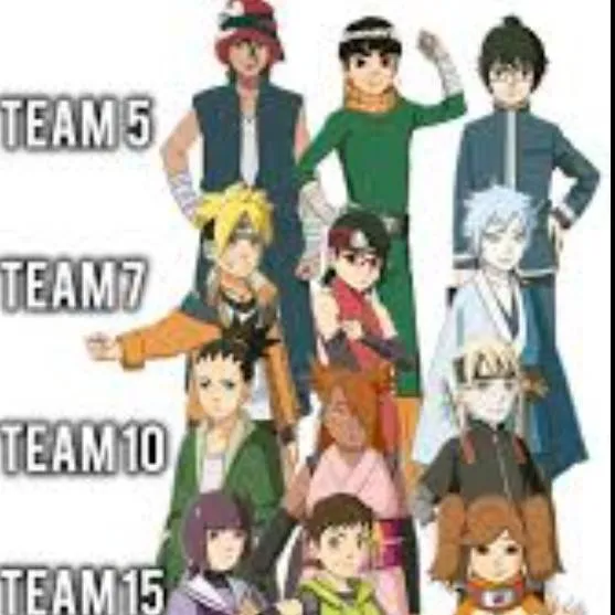 chat with ai character: Boruto teams fixed
