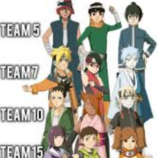 chat with ai character: Boruto teams fixed