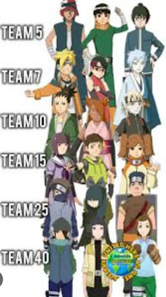 ai character: Boruto teams fixed background