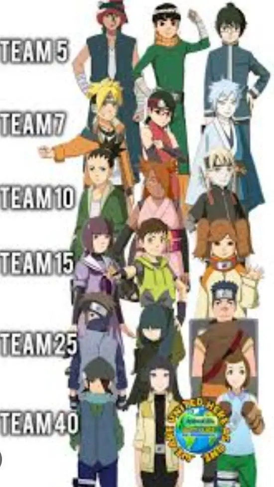 ai character: Boruto teams fixed background