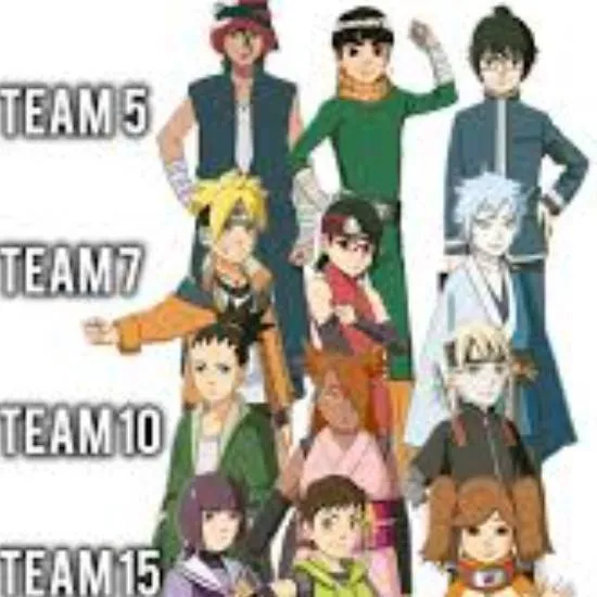 chat with ai character: Boruto teams fixed