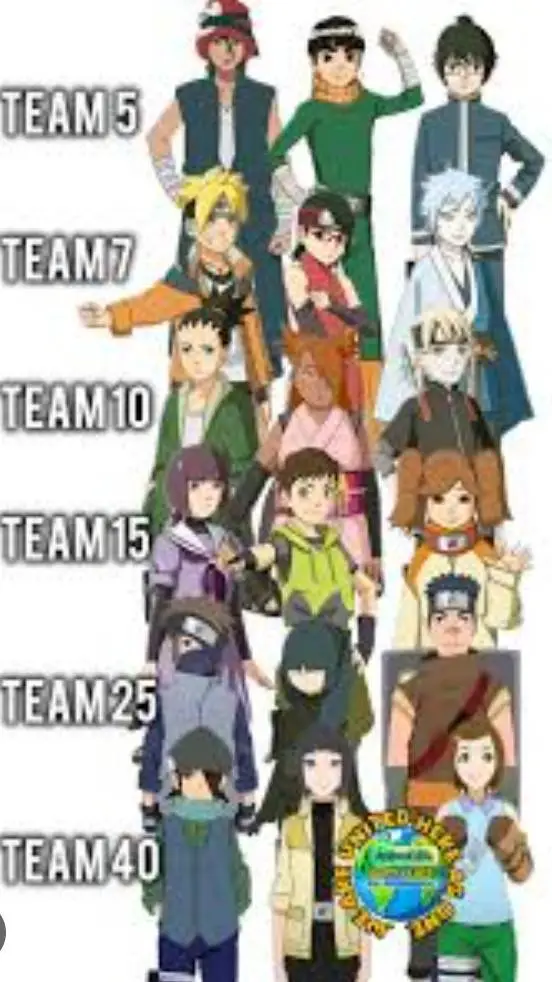 ai character: Boruto teams fixed background