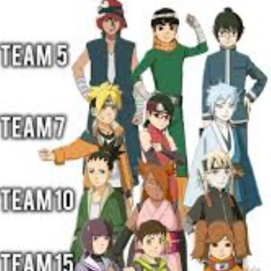 chat with ai character: Boruto teams fixed