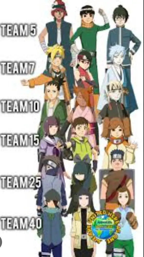 ai character: Boruto teams fixed background